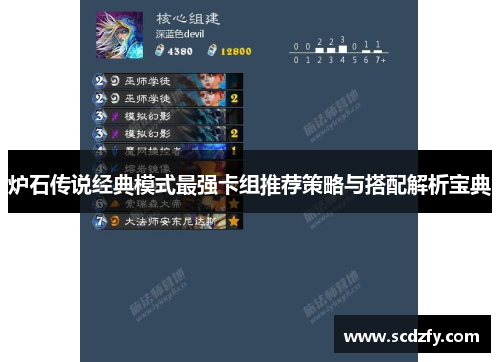 炉石传说经典模式最强卡组推荐策略与搭配解析宝典